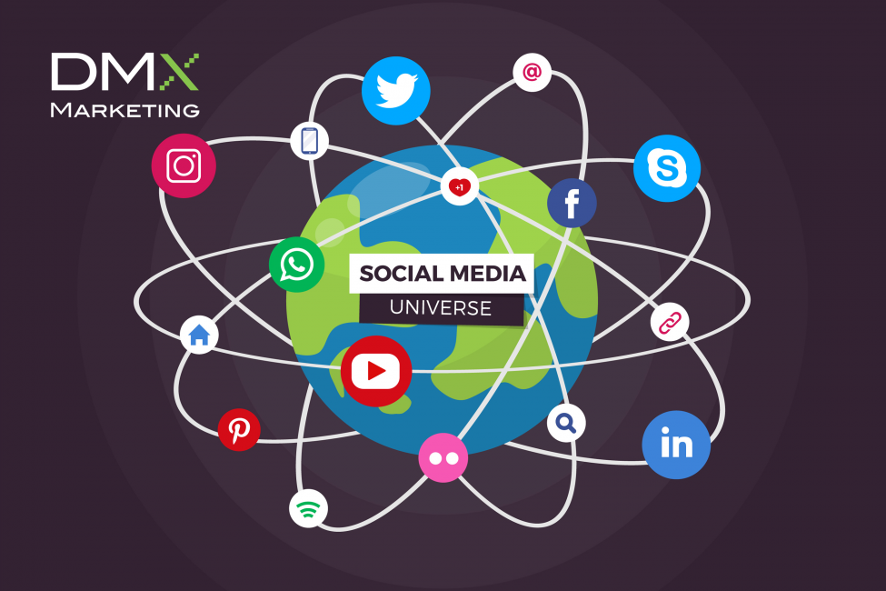 Diving into the Multiverse of Social Media Content: Types, Examples and Strategies Diving into the Multiverse of Social Media Content